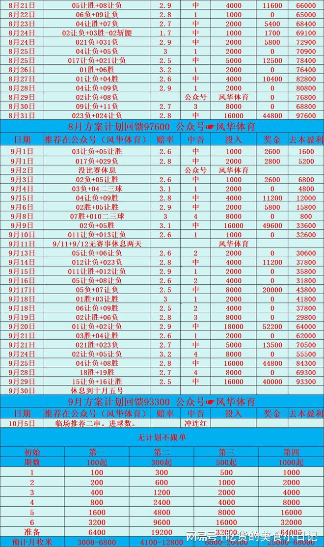 勒沃库森vs基尔：周六竞彩推荐赛事一览。尊龙凯时app平台浦和红钻vs大阪樱花：